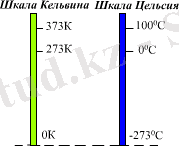 http://kzdocs.docdat.com/pars_docs/refs/53/52125/52125_html_40127b3e.png