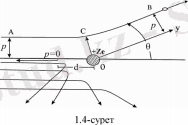 http://netref.ru/semej-2013-mazmni/50662_html_754f46ed.png