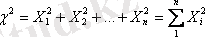 http://portal.vkgu.kz:1010/2272/1.6.3.files/image002.gif
