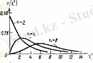 http://portal.vkgu.kz:1010/2272/1.6.3.files/image008.jpg