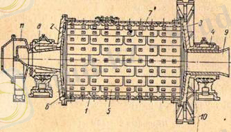 http://lib.kstu.kz:8300/tb/books/2013/PEiH/Kara%20metaldar%20rudalaryn%20bayytu_kaz/teory/lec6.files/image003.jpg