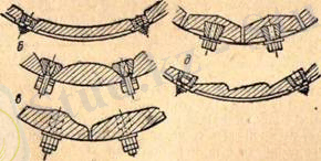 http://lib.kstu.kz:8300/tb/books/2013/PEiH/Kara%20metaldar%20rudalaryn%20bayytu_kaz/teory/lec6.files/image005.jpg