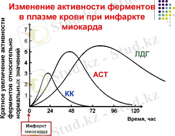 slide-15
