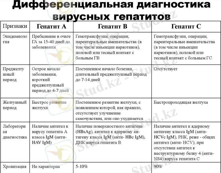 https://cf.ppt-online.org/files/slide/f/F9Rewxq0msTn2I1ouzdiSQ5l63JGb8DEOCgjL7/slide-54.jpg