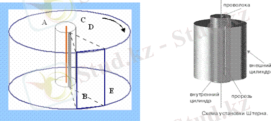 http://mdito.pspu.ru/nfpk/um17/Shtren.files/image1.gif