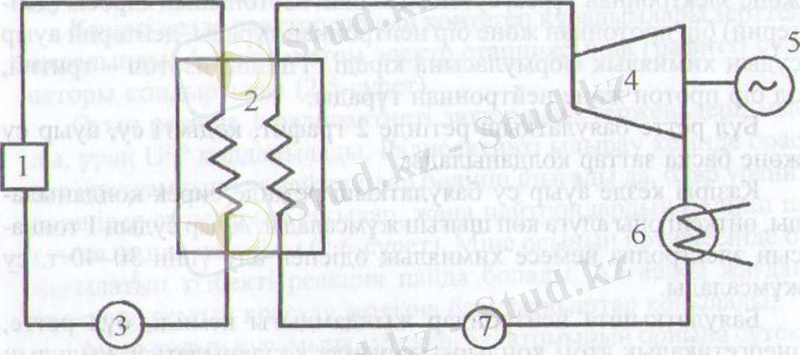 https://upload.wikimedia.org/wikipedia/kk/0/04/AES-nyn_ustanymdyk_sulbasy.jpg
