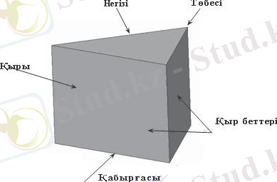 http://ok-t.ru/mylektsiiru/baza3/107742530502.files/image069.jpg