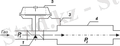 https://upload.wikimedia.org/wikipedia/commons/8/8c/%D0%A1%D1%82%D0%B0%D1%82%D0%B8%D1%87%D0%B5%D1%81%D0%BA%D0%B8%D0%B9_%D1%80%D0%B5%D0%B3%D1%83%D0%BB%D1%8F%D1%82%D0%BE%D1%80.png