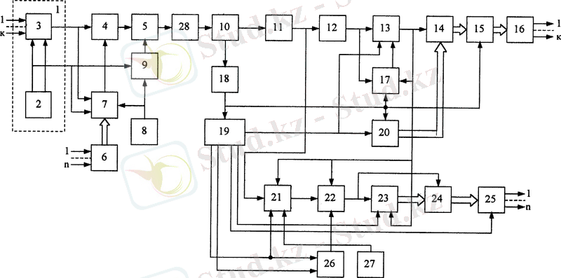 http://img.findpatent.ru/img_data/52/529993.gif