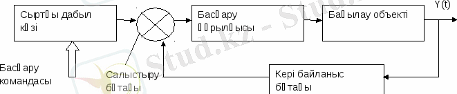 http://netref.ru/radioelektrondi-jjelerdi-avtomatikali-rilfilari/6830_html_m74668a38.gif