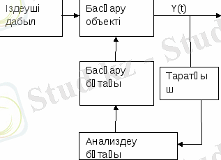 http://netref.ru/radioelektrondi-jjelerdi-avtomatikali-rilfilari/6830_html_65d0f5bd.gif