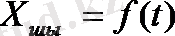 http://konspekta.net/allrefs/baza4/695606915649.files/image021.png