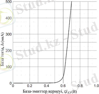 http://lib.kstu.kz:8300/tb/books/2016/Fizika/Mazhenov%20i%20dr/X%20tarau.files/image054.jpg