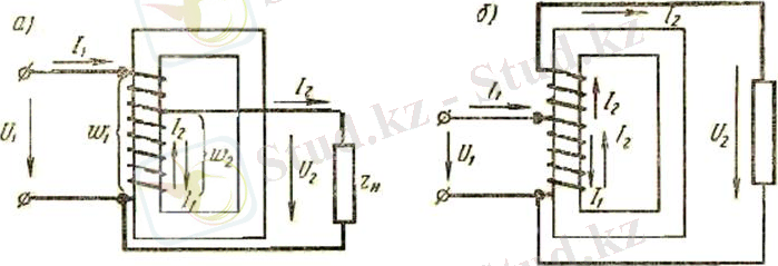 http://libr.aues.kz/facultet/eef/kaf_e_i_apu/39/umm/eiapu_1.files/image300.jpg