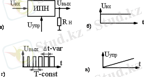 http://lib.kstu.kz:8300/tb/books/Kushtik_turlendiru_kur%40ilg%40ilar%40i/teory/lec1.files/image002.gif