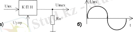 http://lib.kstu.kz:8300/tb/books/Kushtik_turlendiru_kur%40ilg%40ilar%40i/teory/lec1.files/image003.gif