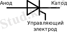 ÐÐ°ÑÑÐ¸Ð½ÐºÐ¸ Ð¿Ð¾ Ð·Ð°Ð¿ÑÐ¾ÑÑ Ð·Ð½Ð°Ðº ÑÐ¸ÑÐ¸ÑÑÐ¾Ñ