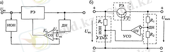 http://lib.kstu.kz:8300/tb/books/2015/PS/Elektronika%20negizder/teory/3.1.files/image064.jpg