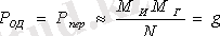 http://libr.aues.kz/facultet/frts/kaf_aes/34/umm/aes_6.files/image052.png