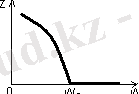 http://lib.kstu.kz:8300/tb/books/2017/ITPS/Yurchenko%20i%20dr/%D0%A2%D0%B5%D0%BE%D1%80%D0%B8%D1%8F/lek11.files/image008.png