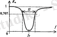 http://lib.kstu.kz:8300/tb/books/2015/PS/Elektronika%20negizder/teory/3.4.files/image026.jpg