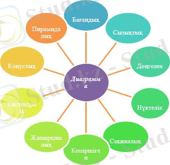 http://bilim-all.kz/uploads/images/2017/03/15/original/b03d45b3177209ea2bea336909086f3c.jpg