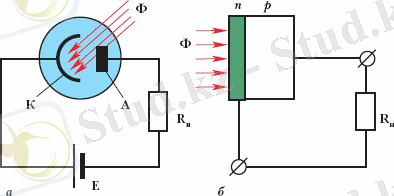 http://dic.academic.ru/pictures/enc_tech/i_649.jpg