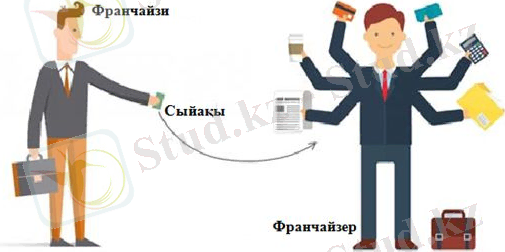 http://startinfo.kz/buisness/wp-content/uploads/2017/09/81.jpg