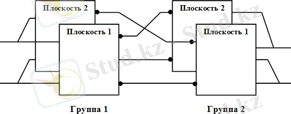 http://lib.kstu.kz:8300/tb/books/2015/TSS/Mehtiev%20i%20dr%2011/teory/12.1.files/image001.jpg