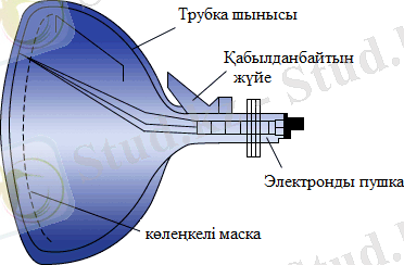 Безымянный2