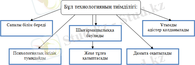 http://fotohost.kz/out.php/i569965_6.png