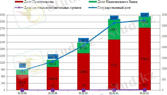 http://www.rusnauka.com/17_APSN_2013/Gosupravlenie/2_140877.doc.files/image002.jpg