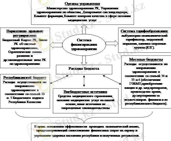 http://avtoreferats.com/uploads/i/articles/16379-25_avtoreferat-aubakirovaimage002.jpg