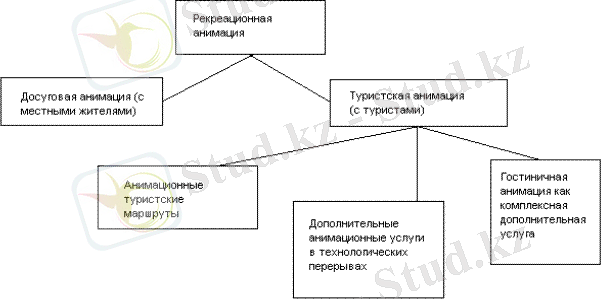 http://www.bestreferat.ru/images/paper/11/62/9256211.gif