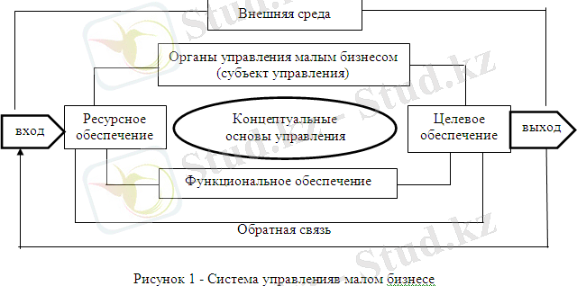 http://gisap.eu/sites/default/files/1_17.png