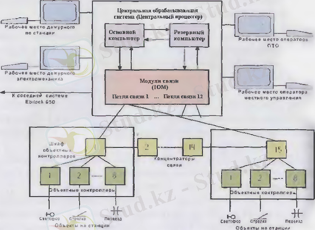 http://scbist.com/scb/uploaded/1779_324.png