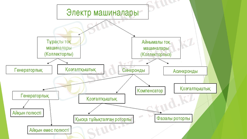 https://fs00.infourok.ru/images/doc/172/197842/img7.jpg