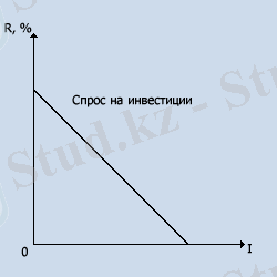 ris53.gif