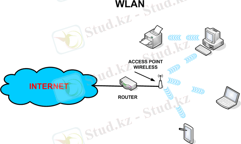 C:\Users\ПК\AppData\Local\Microsoft\Windows\INetCache\Content.Word\97e6d42d51ced00cc13c8555cfddd107.png