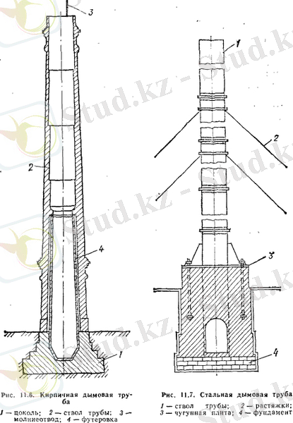 C:\Users\User\Desktop\Айганым\353.jpg