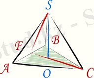 tetraedr_volume.png