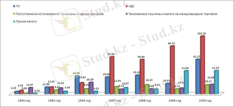 http://im1.asset.yvimg.kz/userimages/aldar-kose/7rTazD350Z9L1zDqfZ0daz7rGeFvi1.jpg