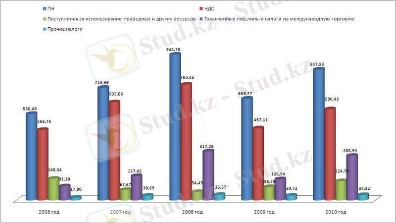 http://im7.asset.yvimg.kz/userimages/aldar-kose/M6T2y55oQc0Uw0D7X7jF2EQqe4Uh54.jpg
