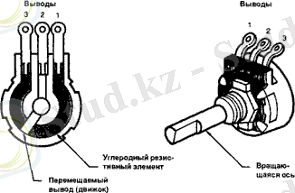 http://www.exsimple.info/img/var_rezis.gif