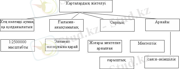аксу
