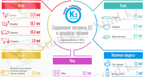 vitamin-k-3.jpg