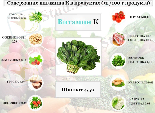 vitamin-k-2.jpg
