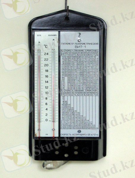 Psychorometer-vit-1--20120301-113209.jpg