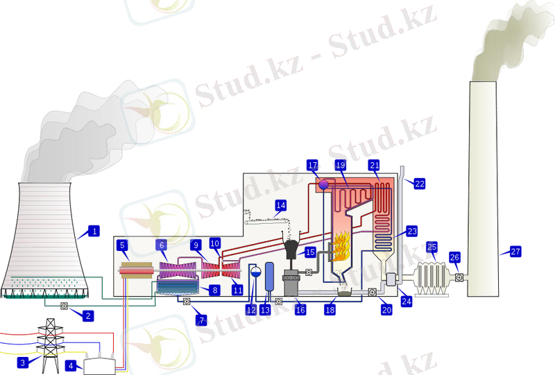 1024px-PowerStation
