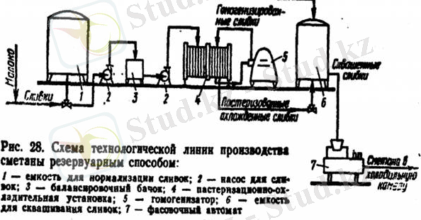 http://konspekta.net/zdavalkaru/baza1/2336336805067.files/image010.jpg